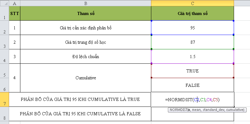 cach-su-dung-ham-normdist-trong-excel-2