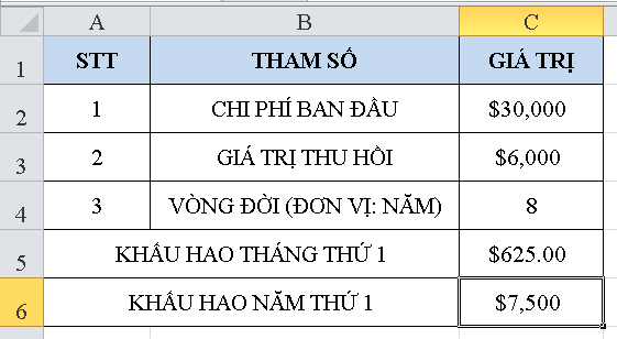 Hướng dẫn sử dụng hàm tính ddb trong excel