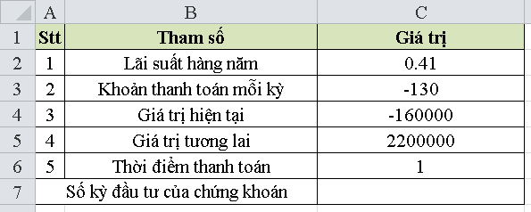 cach-su-dung-ham-NPER-trong-excel