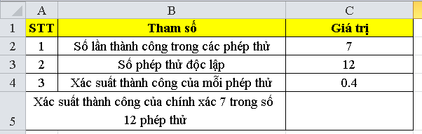 Hướng dẫn sử dụng hàm binomdist trong excel