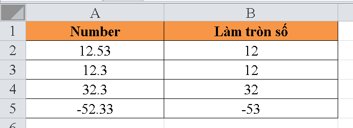 cach-su-dung-ham-int-trong-excel-3
