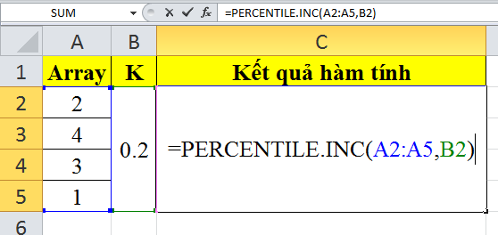 cach-su-dung-ham-PERCENTILE.INC-trong-excel-1