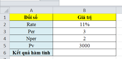 cach-su-dung-ham-PPMT-trong-excel