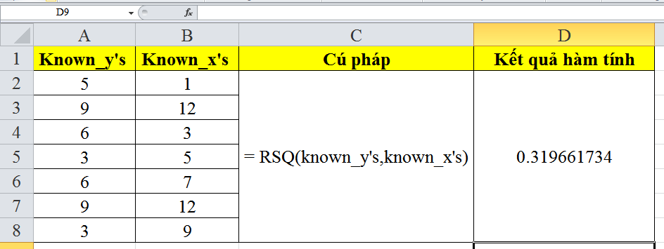 cach-su-dung-ham-RSQ-trong-excel-2