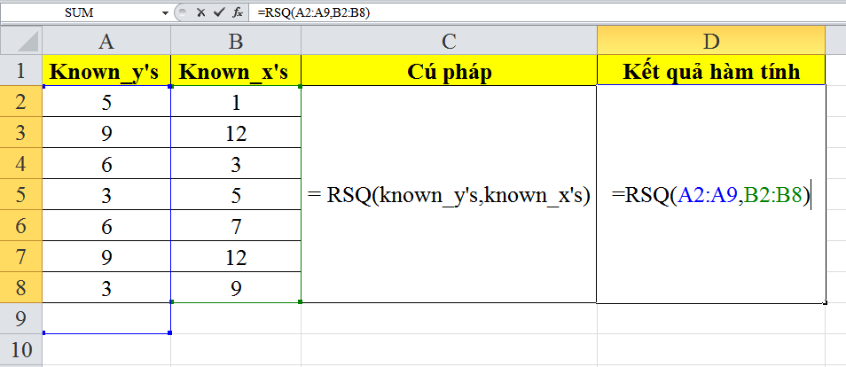 cach-su-dung-ham-RSQ-trong-excel-3