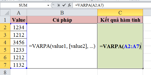 Giới thiệu về cách sử dụng hàm varpa trong excel