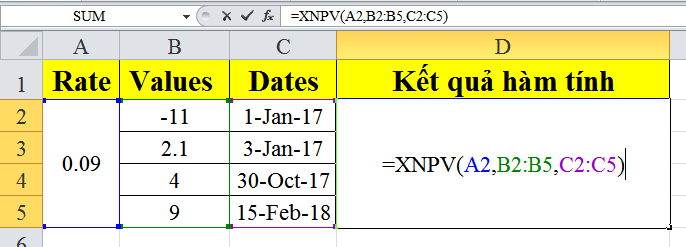 Cách sử dụng hàm yearfrac trong excel
