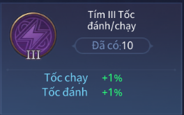 bang-ngoc-cho-yorn-2