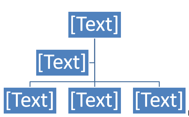 cach-ve-so-do-don-gian-voi-smartart-trong-word-1