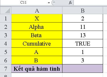 cach-su-dung-ham-BETA-DIST-trong-excel